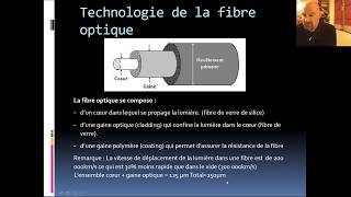 Chapitre 6 cours réseau  Fibre optique partie 1 [upl. by Elatsyrc143]