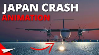 HOW DID IT HAPPEN JAL516 Tokyo Haneda Crash [upl. by Ahsinel]