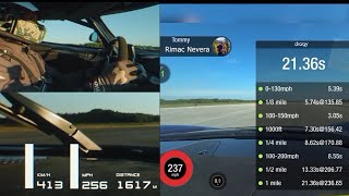 Rimac Nevera Vs Koenigsegg Jesko 1 Mile 0400 kmh Acceleration [upl. by Wachtel]