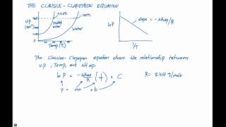 115 The Clausius Clapeyron Equation [upl. by Haslett850]