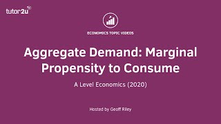 Finding Marginal Propensity to Consume MPC using Differentiation [upl. by Edita]