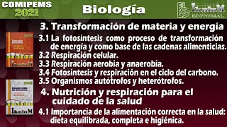 Fotosíntesis respiración celular aerobia y anaerobia ciclo del carbono autótrofos heterótrofos [upl. by Aciram]