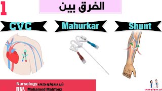 الفرق بين CVC  Mahurkar  Shunt [upl. by Meris]