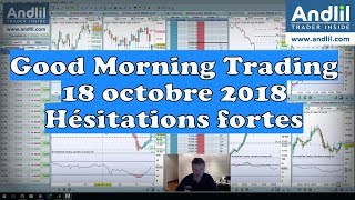 Good Morning Trading Hésitations fortes en Bourse AT cac 40 Dax 30 Nasdaq Andlil Benoist Rousseau [upl. by Meletius]