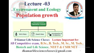 EVS Population growth type of population growth by Dheerendra Kumar [upl. by Alfons]