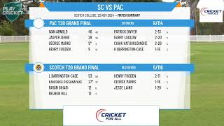 Scotch T20 Grand Final v PAC T20 Grand Final [upl. by Nodnelg587]