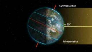 geography seasons [upl. by Bibah]