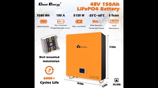 CloudEnergy 48V 150Ah WallMount Lithium Battery Ultimate Home Energy Storage Solution [upl. by Blaine545]