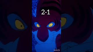 Shere khan vs scar music edit batalhamusical batalhadepersonagens batalha ação JSBattles [upl. by Morry44]