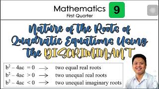 Nature of Roots of Quadratic Equations How to find it using discriminant [upl. by Norraa]