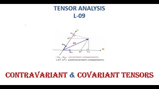 Covariant and Contravariant Tensor  Detailed Explanation  Tensor Analysis Lecture 9 in Hindi [upl. by Ruperta917]