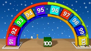 Numbers Song 1  100  Counting by 1 to 100  Math for kids [upl. by Ahsekyw]