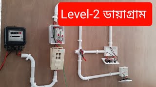 Electrical Level2  ইলেকট্রিক্যাল মেইনটেন্যান্স ডায়াগ্রাম লেভেল ২ চিত্র [upl. by Damal]