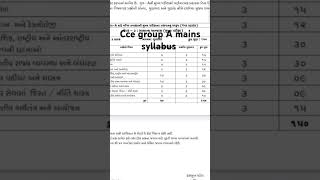 cce group A mains syllabus 2024 governmentjobs youtubeshorts [upl. by Fitts]