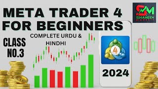 Forex Trading for Beginners 2024 MT4 COMPLETE Understanding the Basics [upl. by Annamarie601]