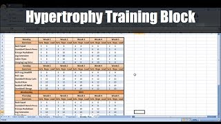 How to Create a Periodized Hypertrophy Training Block to Optimize Muscle Gain  Programming [upl. by Eyram]