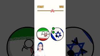 Palestine and Israel hold their breath countryballs history edit shorts [upl. by Risteau]