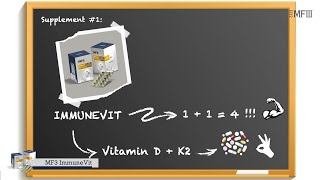 MF3 ImmuneVit  Recommended by Doctors [upl. by Amelus185]