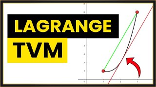 Teorema del VALOR MEDIO o de LAGRANGE Explicación FÁCIL [upl. by Siramay]