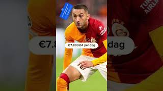 Hoeveel verdient Ziyech football money trending viralshortturkey galatasaray championleague [upl. by Dyche]