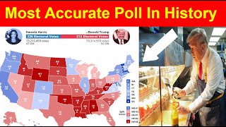 MOST ACCURATE POLL SHOW TRUMP LANDSLIDE VICTORY IN RED WAVE SURGE 2024 Election [upl. by Ahseenyt]