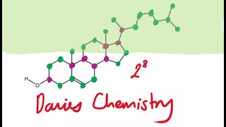 13 IM Forces No 7 Solubility and Miscibility of Liquids [upl. by Nod638]