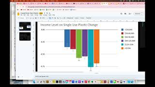 Example Poster FeedbackPoll Data [upl. by Monteith]