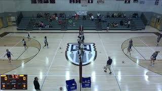 Brandywine Heights H vs Conrad Weiser Girls Varsity Volleyball [upl. by Yerak]