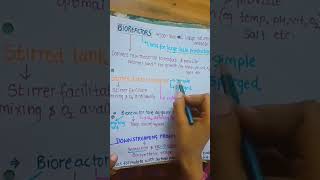 biotechnology principle amp processes class12 Bioreactor pt1 class12neet2024shortsbioreactorcbse [upl. by Suoivart]