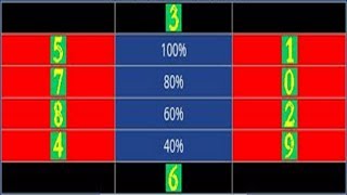 Thai Lottery Sixline Miss Sasima Tips For 16 April 2018 [upl. by Krm544]