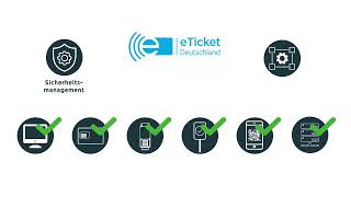 So funktioniert das Sicherheitsmanagement bei eTicket Deutschland [upl. by Athalie]