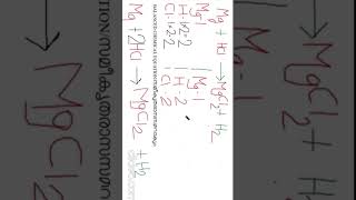 MgHCl 》MgCl2 H2 balancing in Malayalam redoxreaction education [upl. by Rimma]