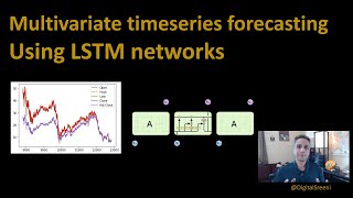 181  Multivariate time series forecasting using LSTM [upl. by Airotal]