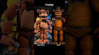 Which Five Nights At Freddys Game Would You Live Infnafsecuritybreach fnaf shotrs [upl. by Gwenneth128]