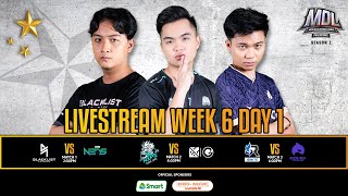 FILIPINO  MDL PH S1 WK6 Day 1 Phase 2 [upl. by Camp]