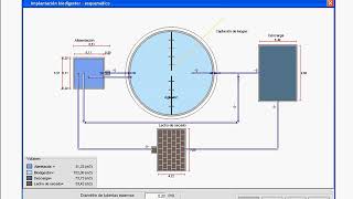 Software Biodigestor dimensionamiento y diseño de biodigestores [upl. by Goto480]