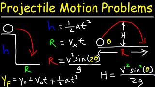 How To Solve Projectile Motion Problems In Physics [upl. by Ardnuhs]