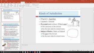 Chapter 3 The American Legal System  Lecture excluding ADR BUSI 2301 [upl. by Alroy]