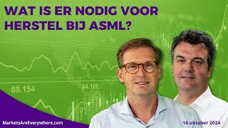 Wat is er nodig voor herstel bij ASML [upl. by Emilia]