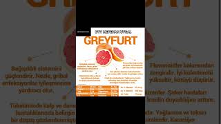 GREYFURT FAYDALARI DİYETİSYEN BESLENME UZMANI VE DİYET UZMANI METEHAN UYSAL [upl. by Sidnac]