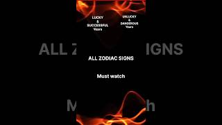 Lucky and unlucky years for Zodiac signs viralshorts astrology zodiac shorts trending gk life [upl. by Allcot]