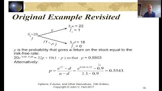 Chapter 13 Binomial Trees Hull 10th edition [upl. by Lihas]