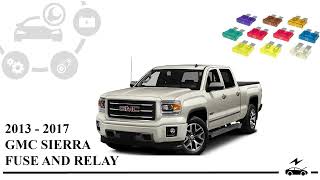 Fuse box diagram GMC Sierra 2013 – 2017 relay with assignment and location [upl. by Bartlet]