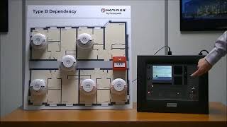 Honeywell Notifier Fire Alarm System [upl. by Feenah]