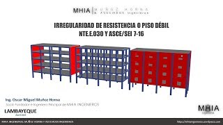 IRREGULARIDAD DE RESISTENCIA PISO DÉBIL [upl. by Anaert609]