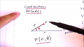Coordenadas Polares e Cartesianas  Resumo e resolução de exercício [upl. by Navaj864]