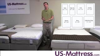 Mattress sizes  What are the different dimensions [upl. by Cherilyn]