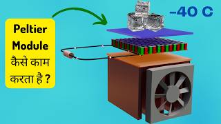 How Peltier Module Works  The Science Of Heating And Cooling [upl. by Aisatnaf]