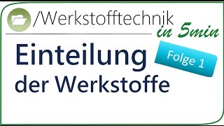 Werkstofftechnik in 5min 1 Einteilung der Werkstoffe  Einführung Werkstoffkunde Maschinenbau [upl. by Eylrac]