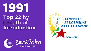 All Eurovision 1991 Song Intros Sorted by Length [upl. by Standford]